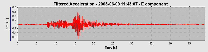 Plot-20160924-18822-1ppwj0g-0