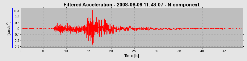 Plot-20160924-18822-10fzhw7-0