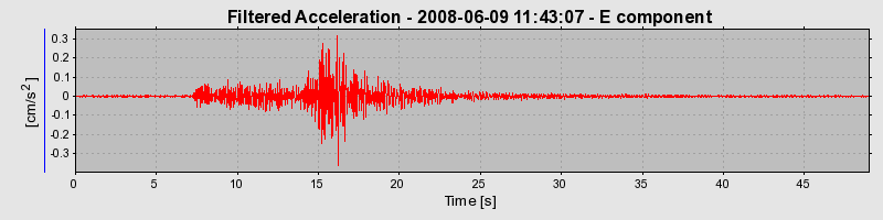 Plot-20160924-18822-17bhz2w-0