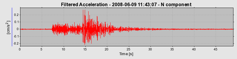 Plot-20160924-18822-hgz9k2-0