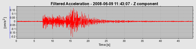 Plot-20160924-18822-9djywy-0