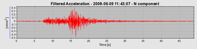 Plot-20160924-18822-1k3l73v-0