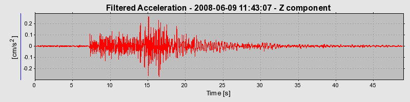 Plot-20160924-18822-1m614sv-0