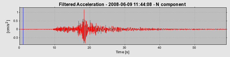 Plot-20160924-18822-v3ptgr-0