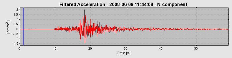 Plot-20160924-18822-lk1vz2-0