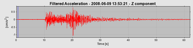 Plot-20160924-18822-156exaa-0