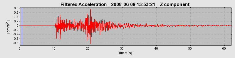 Plot-20160924-18822-1uubtzg-0