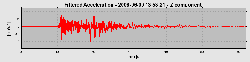 Plot-20160924-18822-5erz36-0