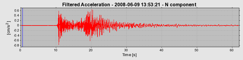 Plot-20160924-18822-1so02pr-0