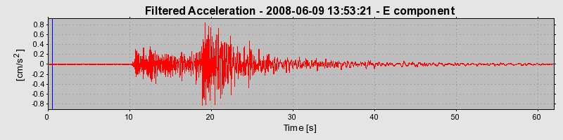Plot-20160924-18822-1dex3ga-0