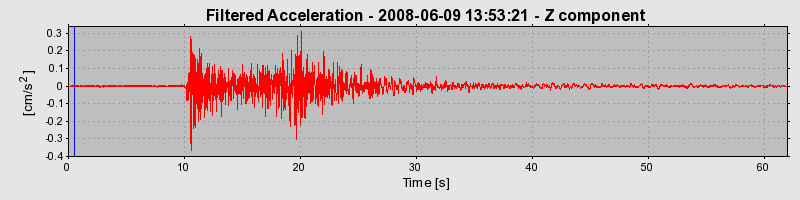 Plot-20160924-18822-18k4kq9-0