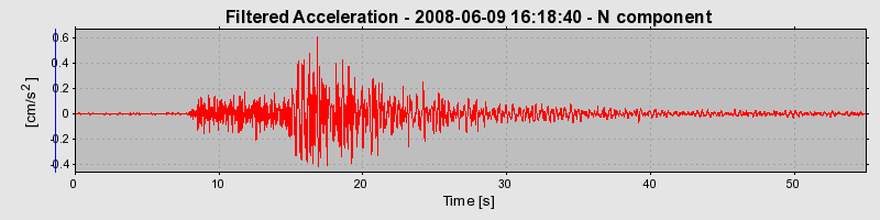 Plot-20160924-18822-1xgjfia-0