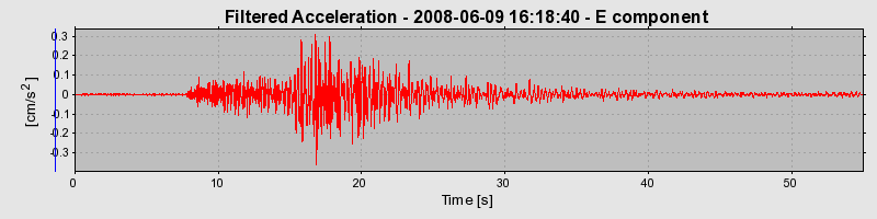 Plot-20160924-18822-1xi2p2p-0