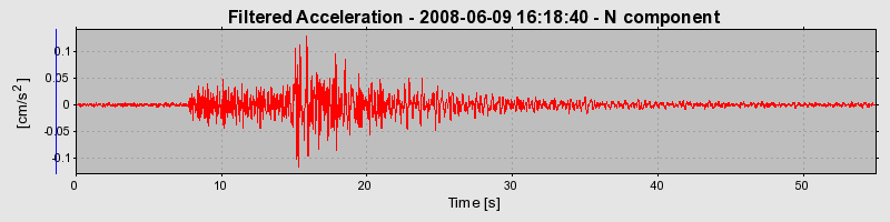 Plot-20160924-18822-ac3qhg-0