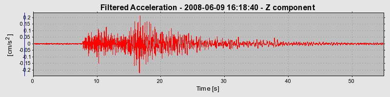 Plot-20160924-18822-120vl9u-0