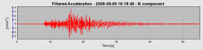 Plot-20160924-18822-18uusys-0