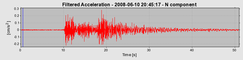 Plot-20160924-18822-13w47mx-0