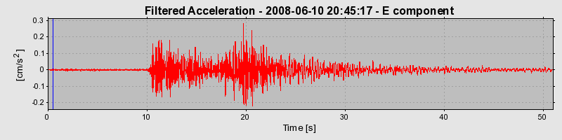 Plot-20160924-18822-r9dafc-0