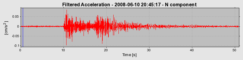 Plot-20160924-18822-1y4i94z-0