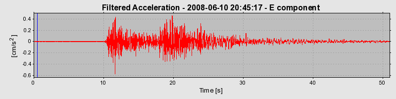 Plot-20160924-18822-wlpzfb-0