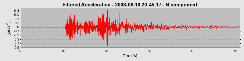 Plot-20160924-18822-1sl7vxu-0