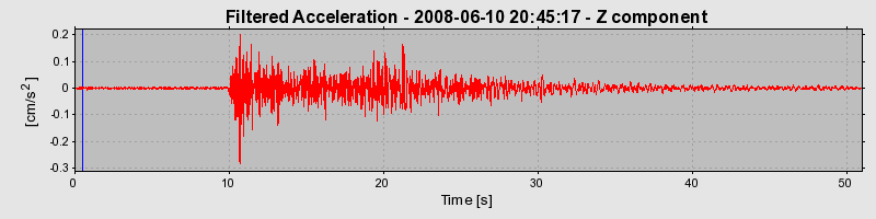 Plot-20160924-18822-1hcn990-0