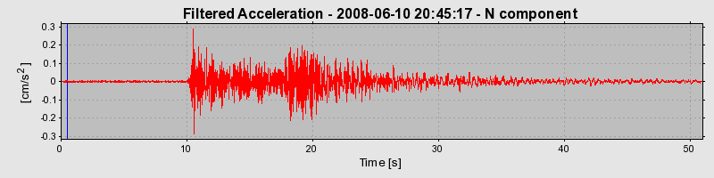Plot-20160924-18822-wyqq2d-0