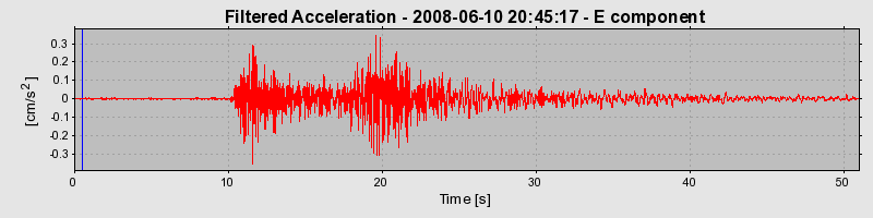 Plot-20160924-18822-102qen5-0