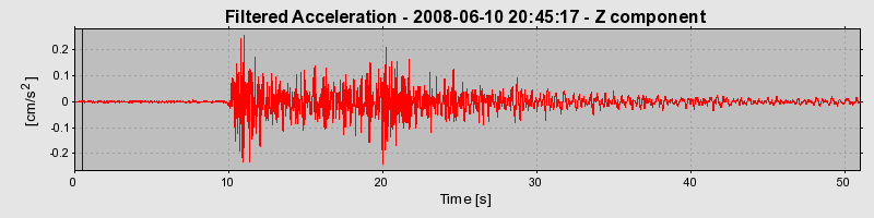 Plot-20160924-18822-1ysbxtz-0