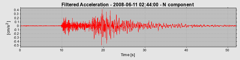 Plot-20160924-18822-gnwoyp-0