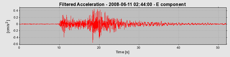 Plot-20160924-18822-1lvxkyi-0