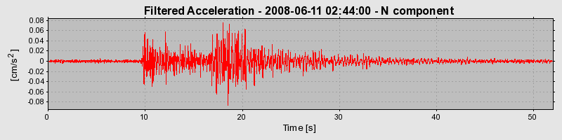 Plot-20160924-18822-1uhife9-0