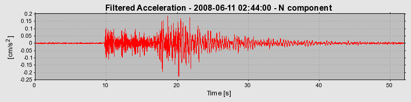 Plot-20160924-18822-14syrqv-0