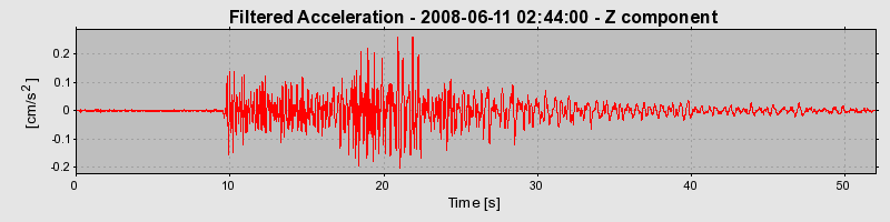 Plot-20160924-18822-136ifjy-0