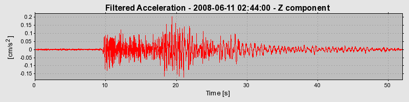 Plot-20160924-18822-13y73ck-0