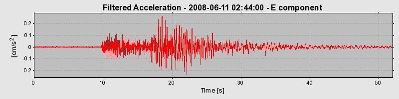 Plot-20160924-18822-1c233vv-0