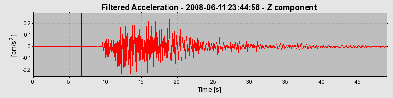 Plot-20160924-18822-1xfg61b-0