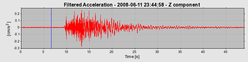 Plot-20160924-18822-9xyffq-0