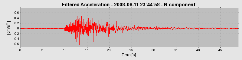 Plot-20160924-18822-inusuv-0