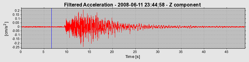 Plot-20160924-18822-1101a4o-0