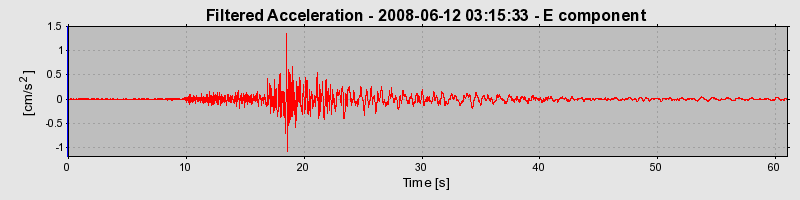 Plot-20160924-18822-1eikss7-0