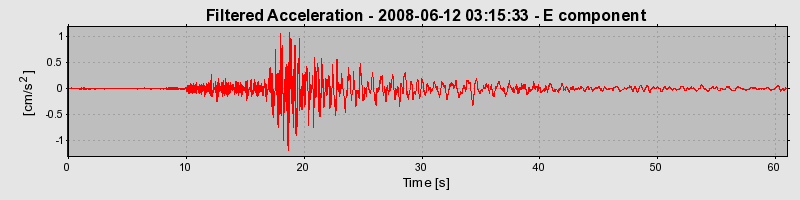 Plot-20160924-18822-1g6x1xb-0