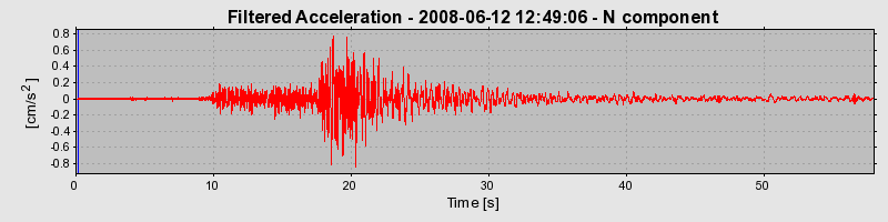 Plot-20160924-18822-1gi05e4-0