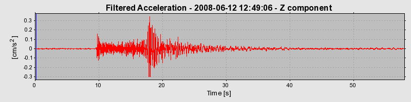 Plot-20160924-18822-164z531-0