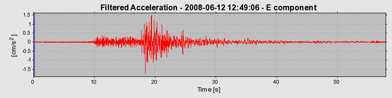 Plot-20160924-18822-vb02f5-0