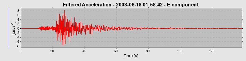 Plot-20160924-18822-1u38h4f-0