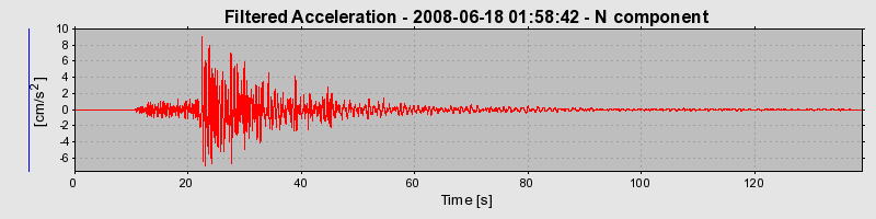 Plot-20160924-18822-17qgb6d-0