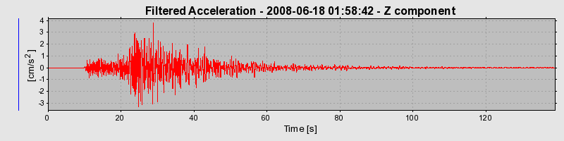 Plot-20160924-18822-1ufrg03-0