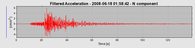 Plot-20160924-18822-tsgk53-0