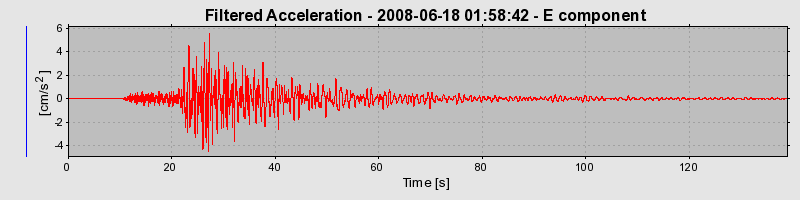 Plot-20160924-18822-i45loy-0